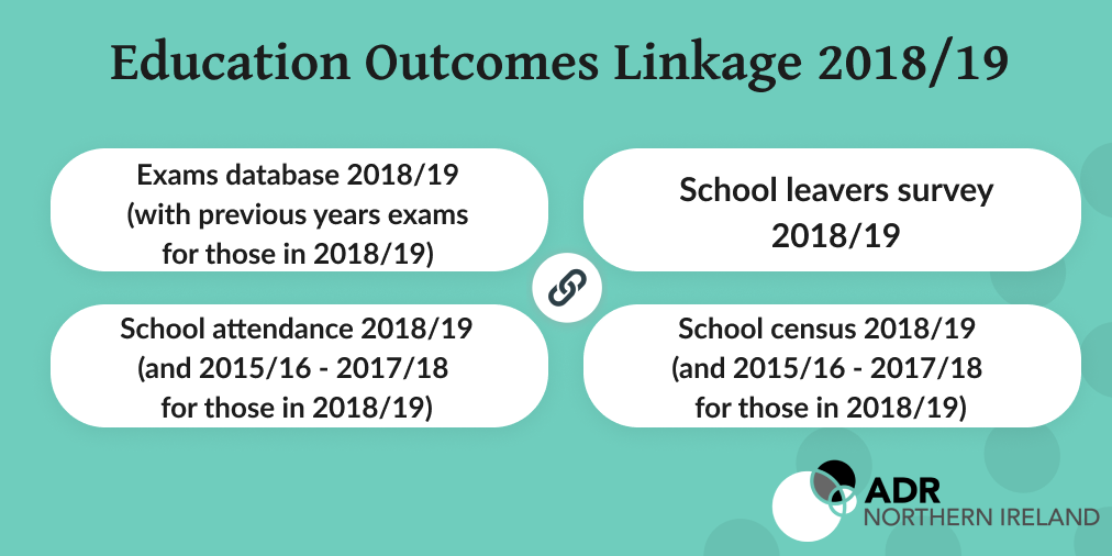 Education Outcomes Linkage 2018/19 - Northern Ireland